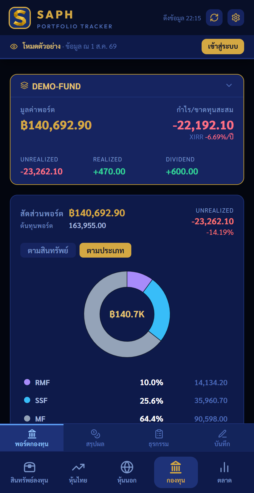 หน้ากองทุน