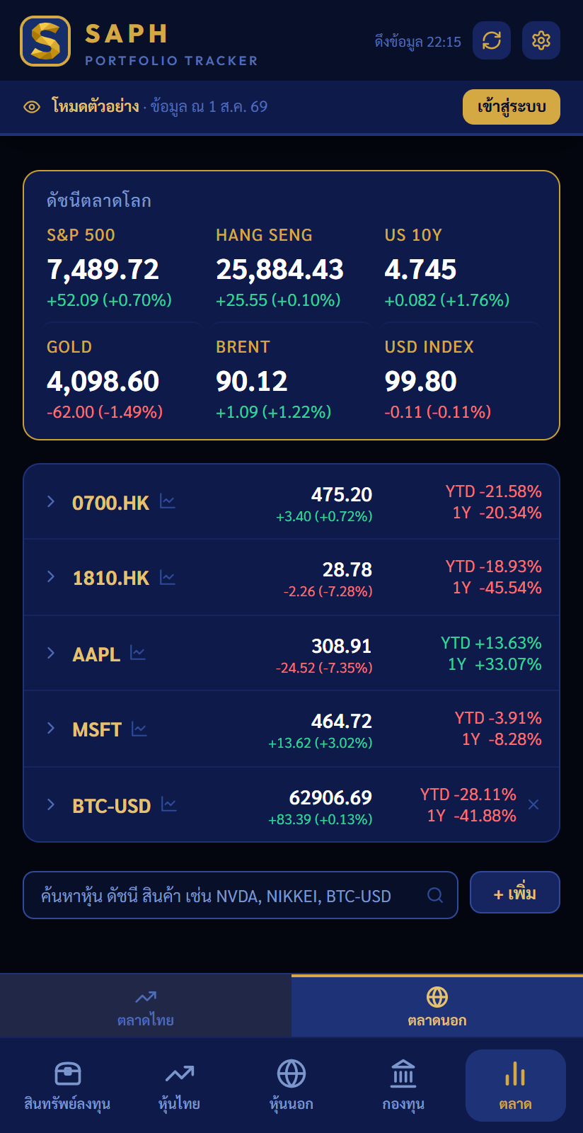 ตลาดนอก