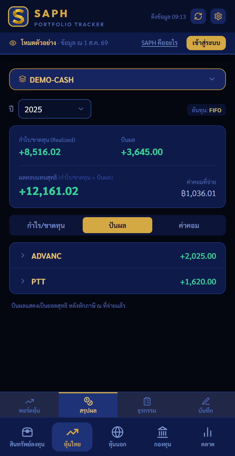 สรุปปันผลรายตัว