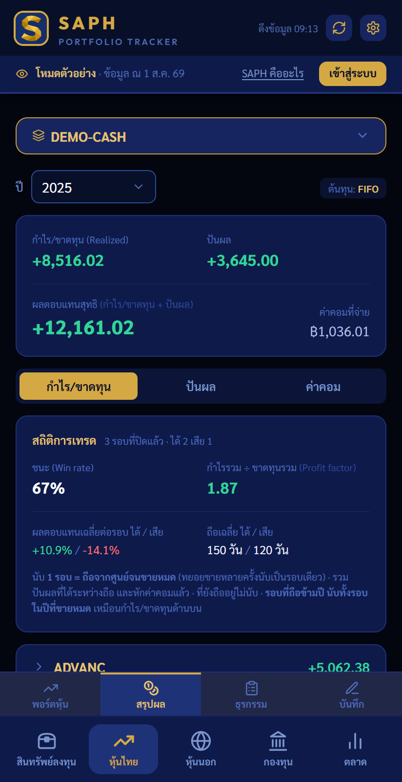 แท็บสรุปผล